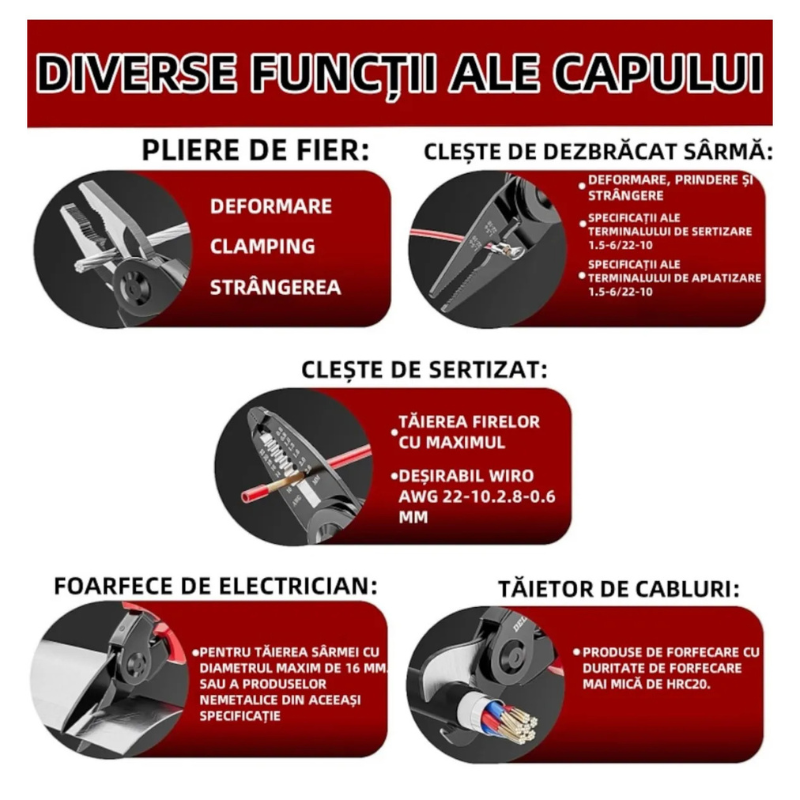 Set Clește Multifuncțional 5 în 1 – Patent, Dezizolator, Sertizor, Tăietor Cabluri, Foarfecă – Maner Ergonomic, Otel Durabil