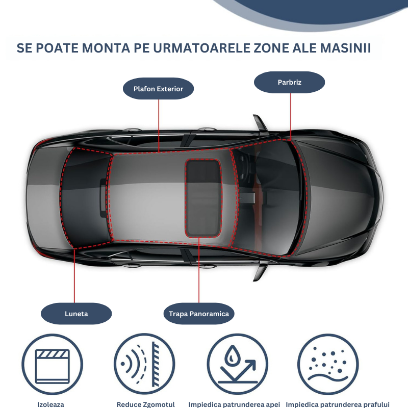 Banda Izolare Fonica pentru Parbriz, Luneta, Trapa Panoramica, Tip T, Rola 5 Metri Lungime, Universala