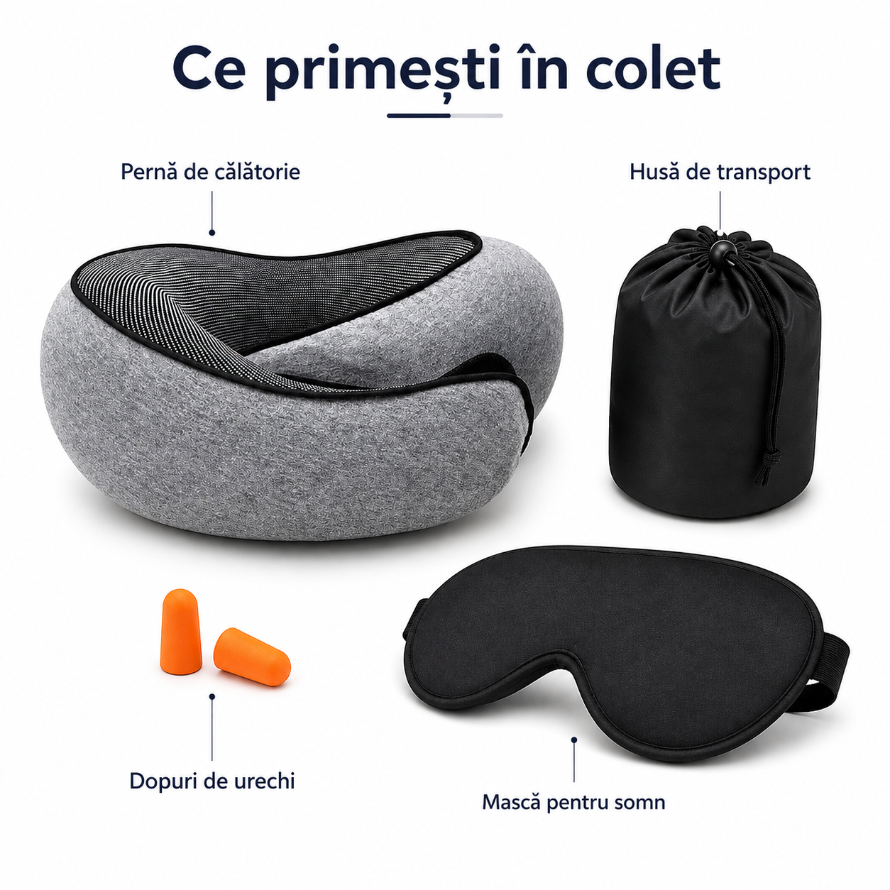 Pernă de Călătorie pentru Gât din Spumă cu Memorie, Ajustabilă, pentru Avion și Mașină, cu Mască de Dormit, Dopuri și Husă