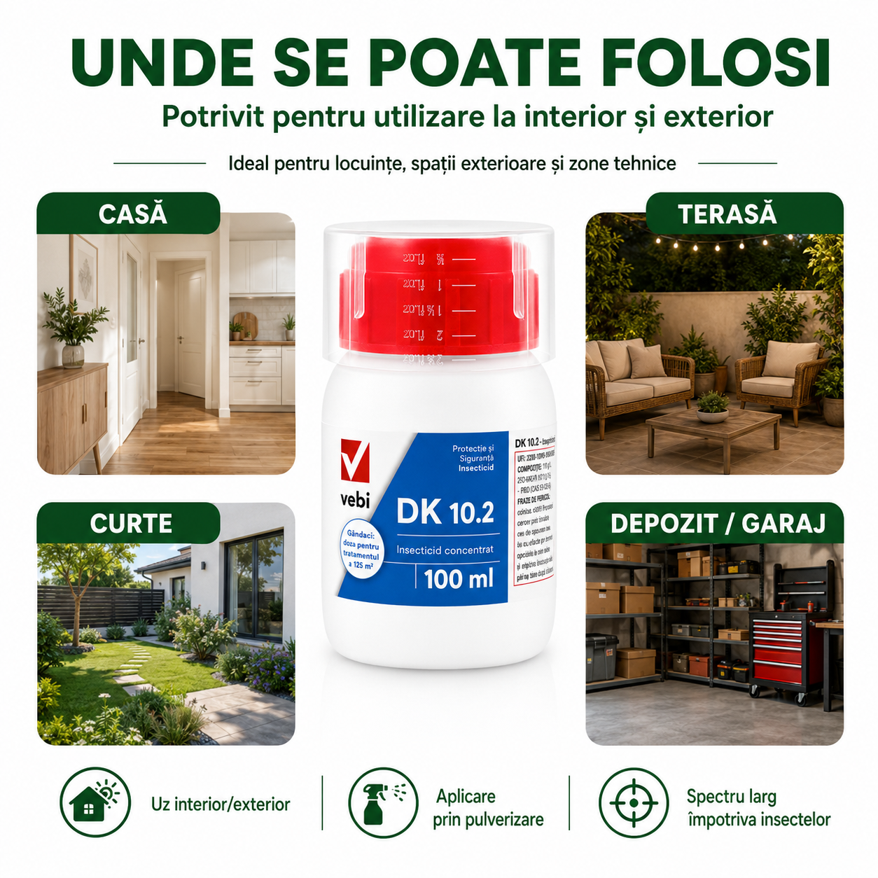 Insecticid Draker 10.2 Vebi, 100 ml, Concentrat Microîncapsulat, Muște, Țânțari, Gândaci, Furnici, Căpușe, Păianjeni