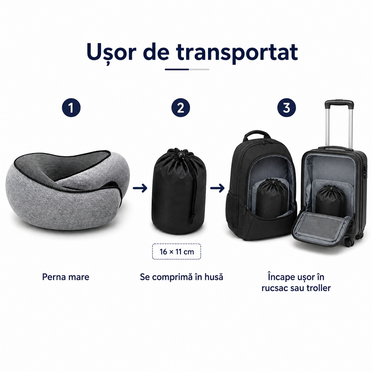 Pernă de Călătorie pentru Gât din Spumă cu Memorie, Ajustabilă, pentru Avion și Mașină, cu Mască de Dormit, Dopuri și Husă