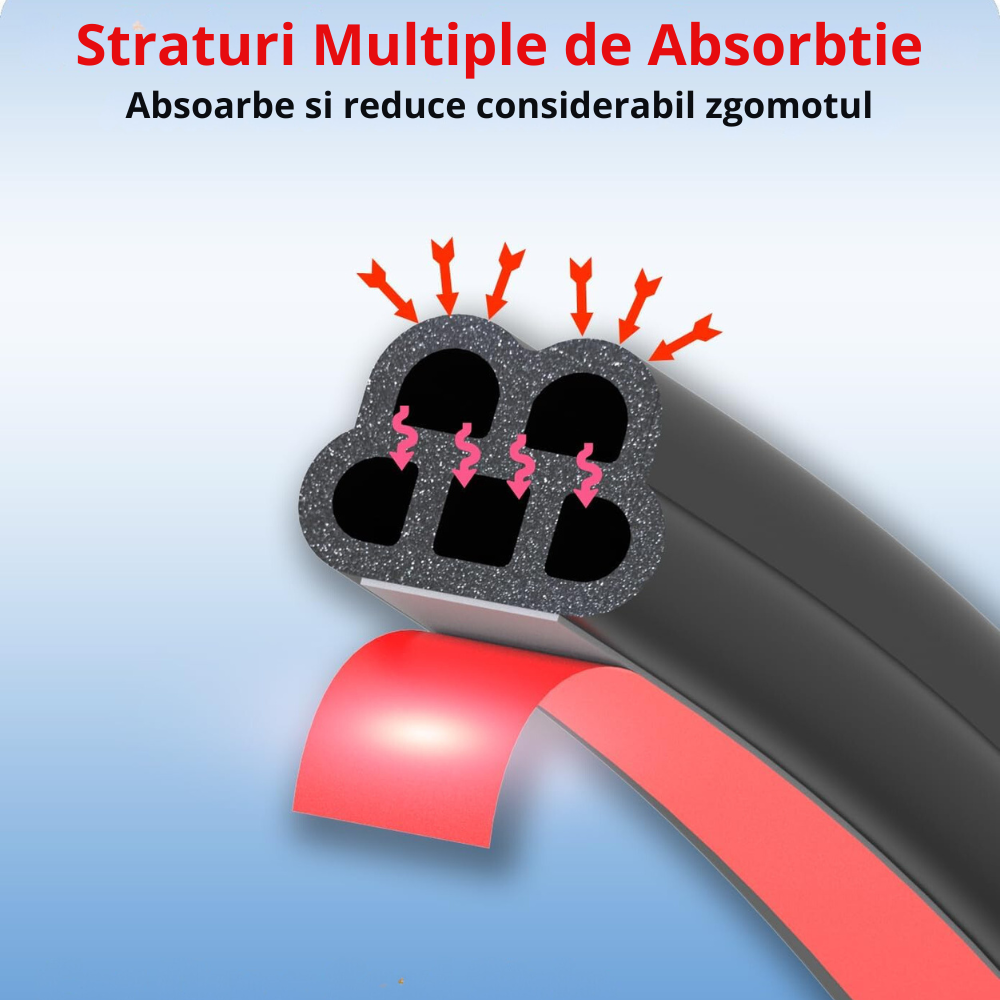 Banda Izolare Fonica Auto, Chedar Auto, Tip Piramida, Straturi Multiple, Lungime 5 Metri, Universal, Cauciuc Premium, Rezistenta la temperaturi inalte si scazute, Impotriva apei si a prafului