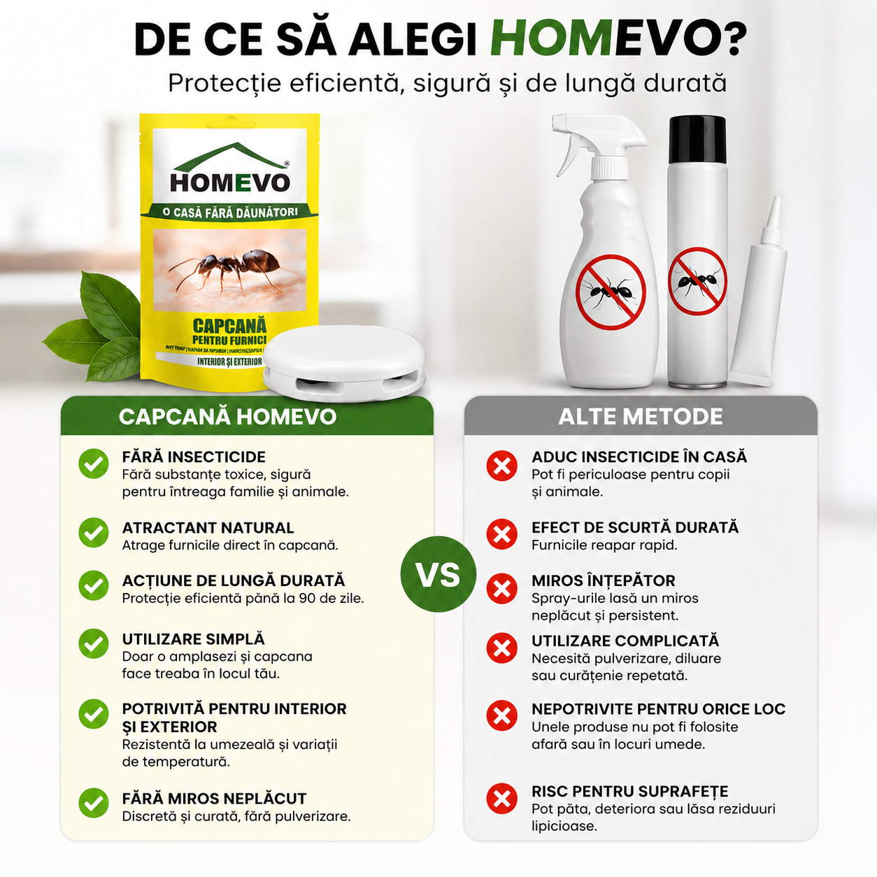 Set 3 Capcane Adezive pentru Furnici HOMEVO – Atractant Natural, Fără Insecticide, Interior și Exterior
